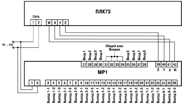 Схема подключения модуля МР1 к ПЛК73