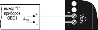 Схемы подключения БКСТ1 к управляющему выходу приборов ОВЕН