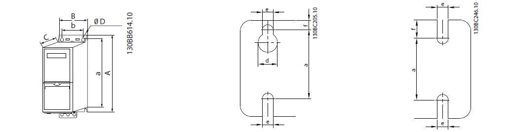 Габаритные размеры Danfoss VLT HVAC Basic FC 101