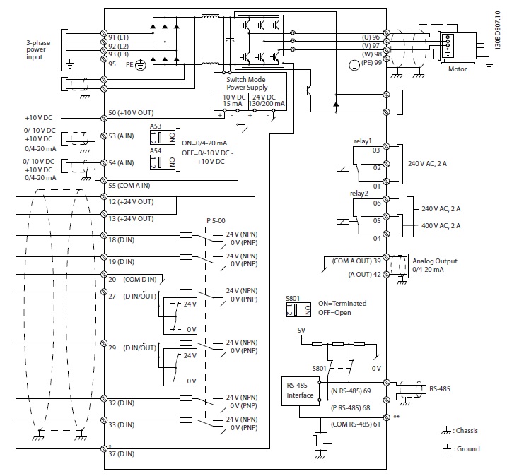 Схема основных подключений Danfoss VLT Refrigeration Drive FC 103