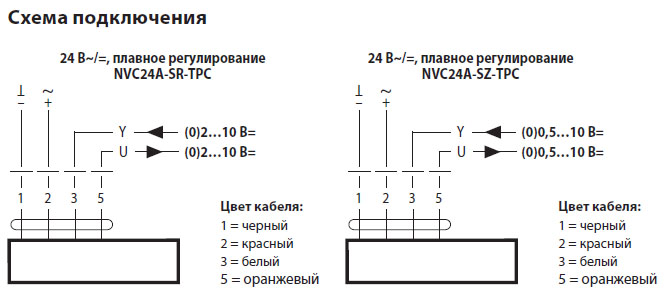 Схема подключения NVC24A-SZ-TPC Схема подключения NVC24A-SZ-TPC