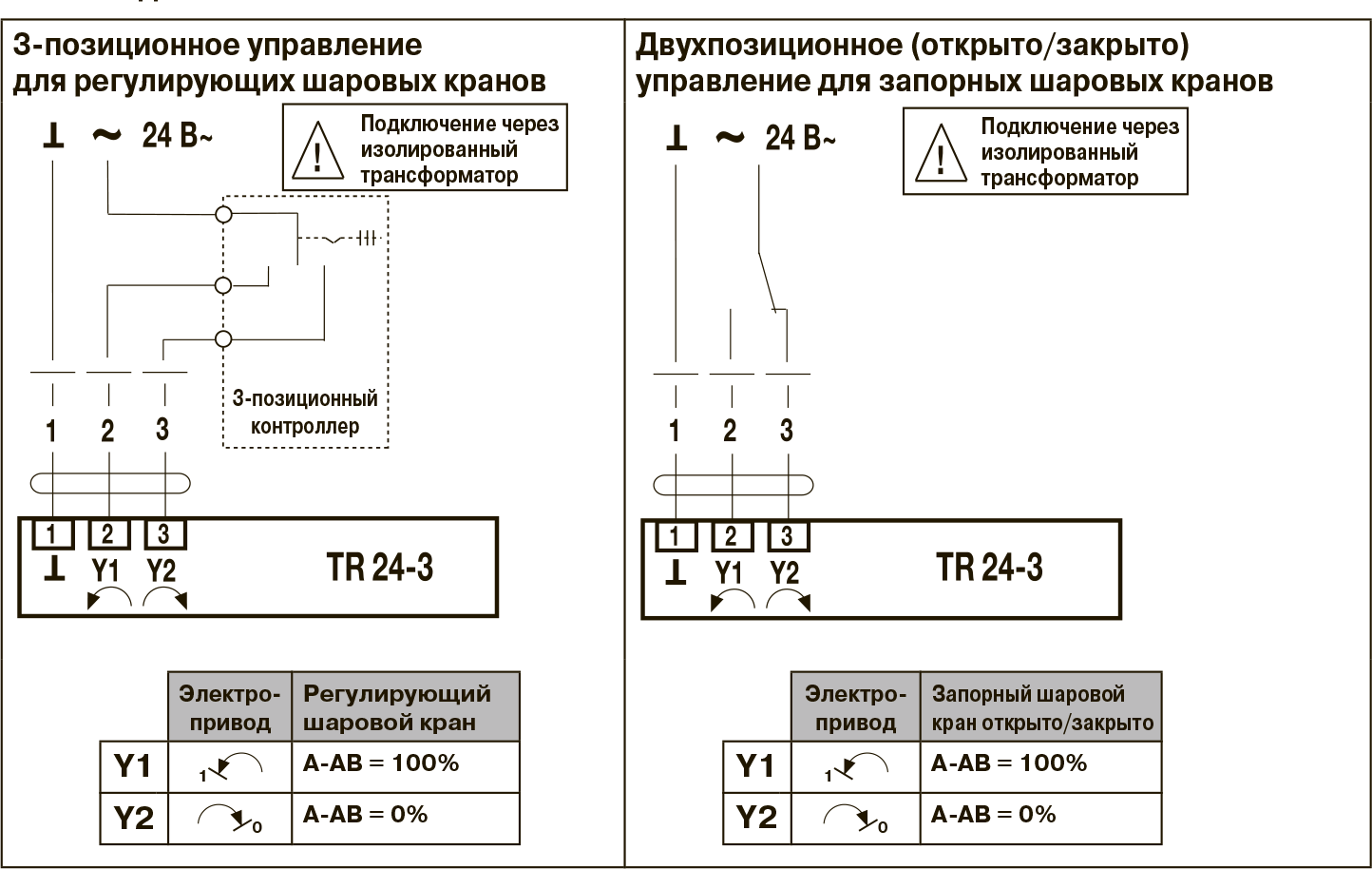 Схема подключения TR24-3 Схема подключения TR24-3