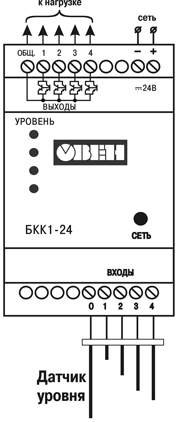 Схема подключения БКК1