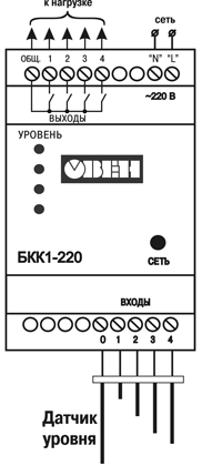 Схема подключения БКК1