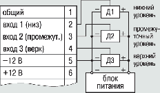 Схема подключения датчиков уровня