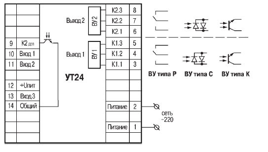 Рисунок Б.4 – Схема подключения прибора в DIN-реечном исполнении корпуса