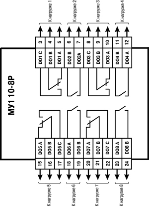 Схема подключения к ВЭ типа электромагнитное реле 