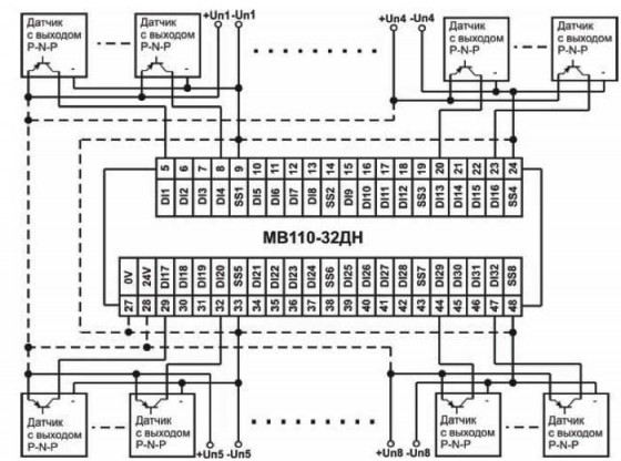 Схема подключения к МВ110-32ДН дискретных датчиков с транзисторным выходом p-n-p-типа
