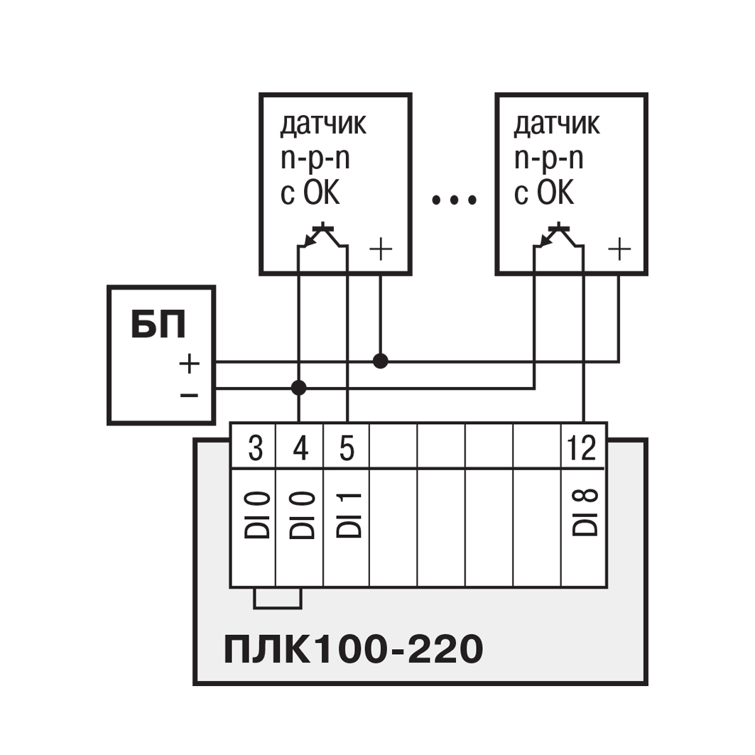 ПЛК100-220, датчик n-p-n типа