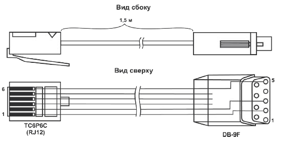 Схема кабеля программирования КС1, входящего в комплект поставки