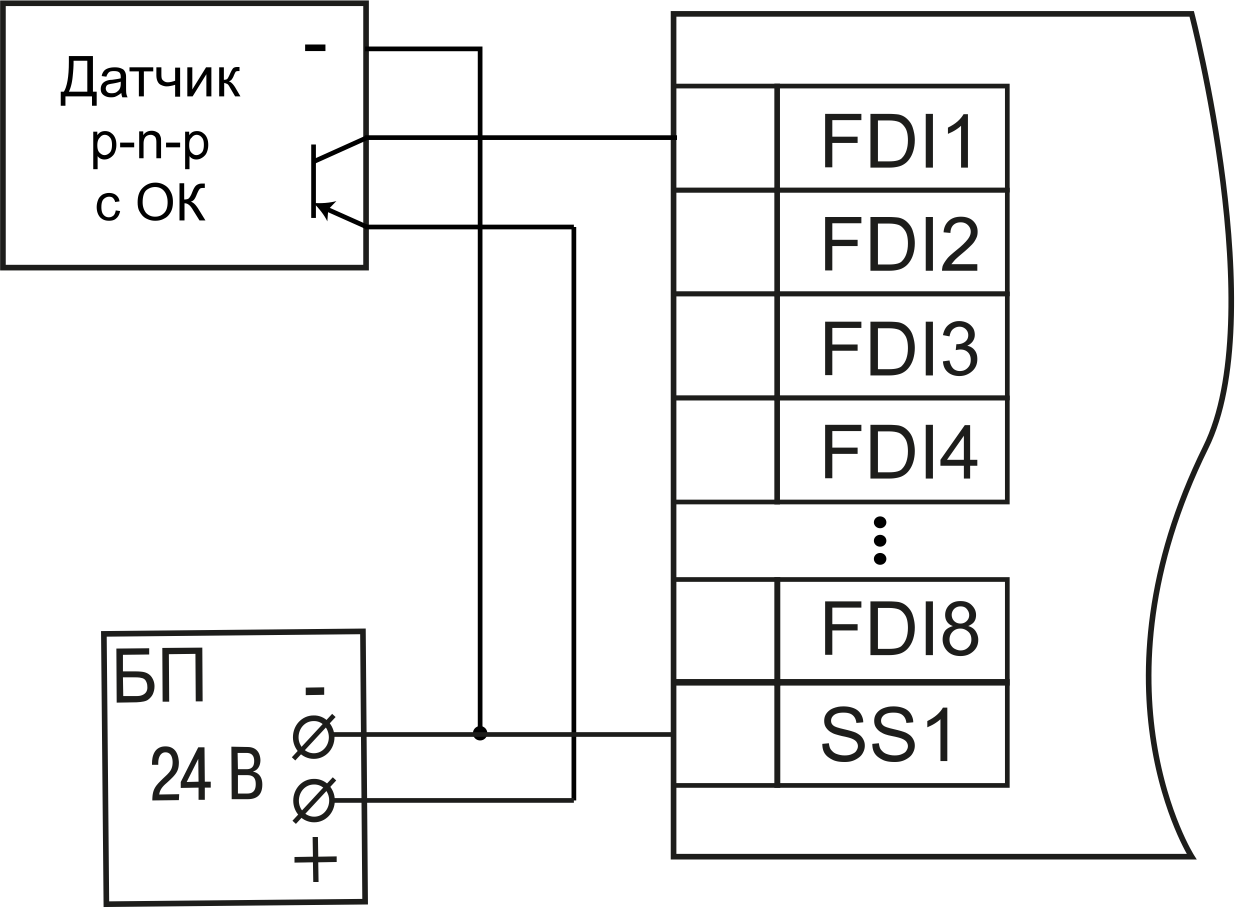 ПЛК200-04 схема подключения датчиков p-n-p типа