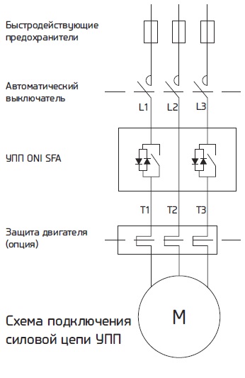 Схема подключения устройств плавного пуска ONI