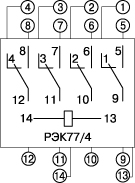 Схема подключения разъемов розеточных модульных РРМ 77/4
