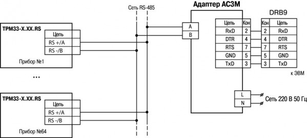 Контроллер для регулирования температуры в системах отопления с приточной вентиляцией ОВЕН ТРМ33-Щ4
