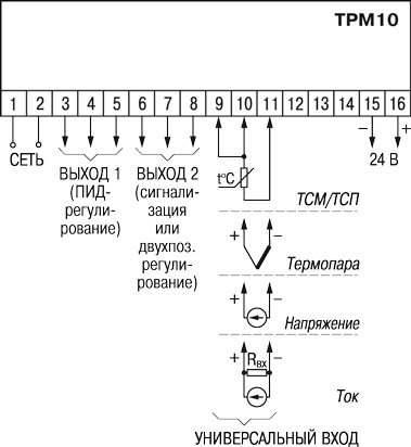 Измеритель ПИД-регулятор одноканальный ОВЕН ТРМ10. Схемы подключения