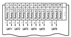 Схема подключения ЦАП прибора ТРМ136-И