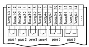 Схема подключения электромагнитных реле прибора ТРМ136-Р