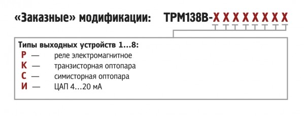 Обозначения при заказе ТРМ138В. Модификации на заказ