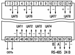 Схема подключения ЦАП прибора ТРМ 138-И