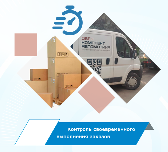 Соблюдение сроков