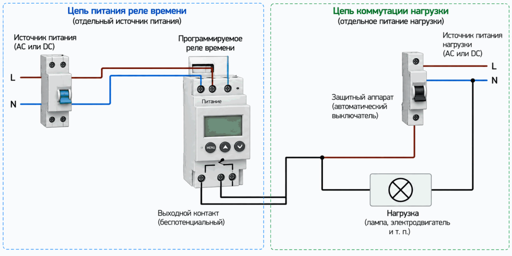 Схема подключения программируемого реле времени к нагрузке