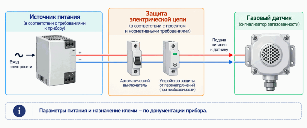 Схема подключения питания промышленного датчика газа Схема подключения питания промышленного датчика газа